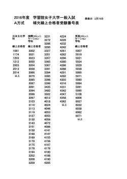 補欠繰上合格者受験番号表 学習院女子大学一般入試 2016年度 A方式