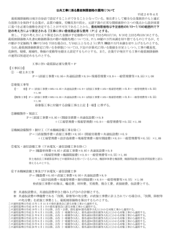 最低制限価格の運用について