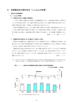 Ⅱ 世帯属性別の家計収支（二人以上の世帯）