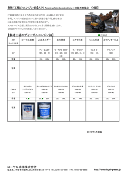 ローヤル油機株式会社 【製材工場のディーゼルエンジン油】