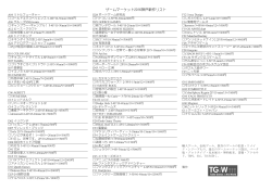 ゲームマーケット2016神戸新作リスト