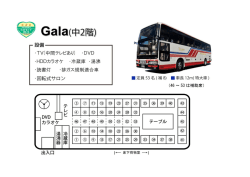・排ガス規制適合車