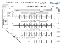 ビギナーズジムカーナin筑波 前日練習会パドックレイアウト