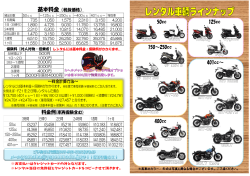 50cc 125cc 150～250cc 400cc 401cc