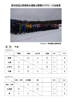 第4回 道立野幌総合運動公園 雪中ラグビー大会【結果】