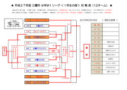 平成27年度 三鷹市 少年M1リーグ ＜1年生の部＞ 対 戦 表（12チーム）