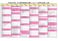平成28年度 石川県西部緑地公園テニスコート年間予定表（上期）