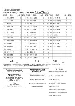 競技役員の委嘱 - 大阪水泳協会