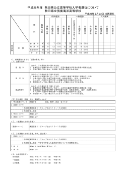 平成28年度 秋田県公立高等学校入学者選抜について 秋田県立男鹿