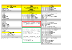 要項配布・請求について - 第23回郡山シティーマラソン大会