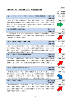 （別紙） （PDF：242KB）