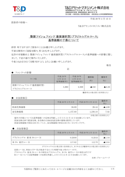資源ツイン&alpha;ファンド（通貨選択型）ブラジルレアルコース