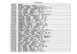 内田百閒資料(図書) 資料番号 書誌情報 1 1A0415794 阿房列車 / 内田