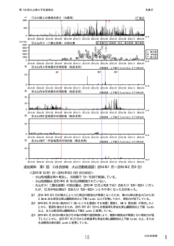 （本会議資料抜粋）[PDF形式:4.9MB]