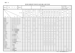 動 物 実 験 研 究 棟 計 装 設 備 点 検 記 録
