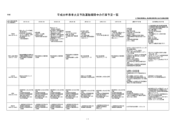 H28春季・消防行事予定一覧