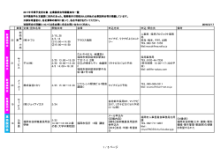 業 務 説 明 会 1 / 5 ページ
