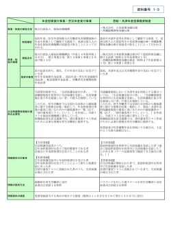 資料番号1-3（PDF形式 121キロバイト）