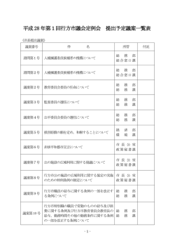 平成28 年第1回行方市議会定例会 提出予定議案一覧表