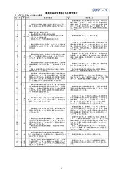 資料1&minus;3 - 宮崎県