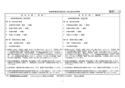 資料1&minus;2 - 宮崎県