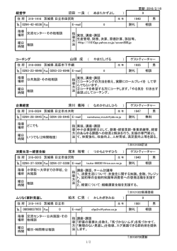 塚本 裕宥 沼田 一良 山田 成 滑川 義裕 柏木 仁男