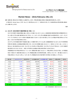 Market News – 2016.Feb を発行いたしました