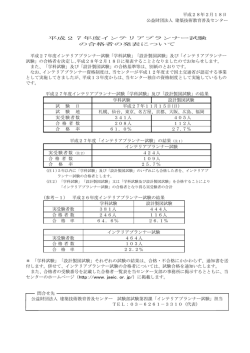 平成27年度インテリアプランナー試験の合格者の発表について（PDF