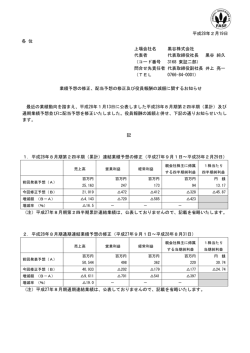 業績予想の修正、配当予想の修正及び
