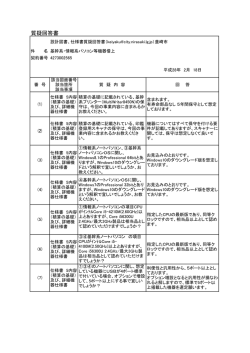 質疑回答書 - 韮崎市