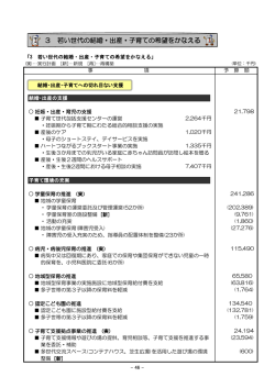 若い世代の結婚・出産・子育ての希望をかなえる（PDF：392KB）