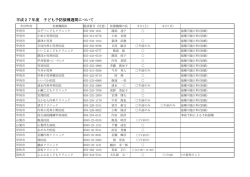 H27年度山梨県内協力医療機関一覧（PDF：441KB）
