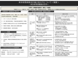 概要版（A3）
