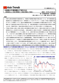 Economic Indicators 定例経済指標レポート