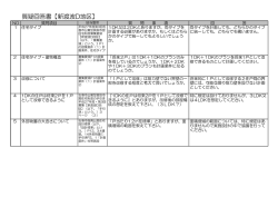 質疑回答書【新渡波D地区】