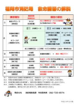 講習種別 講習の解説