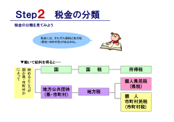 Step2 税金の分類