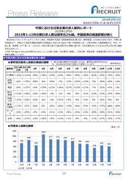 中国における日系企業の求人動向レポート 2015年12月分