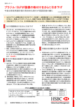 ブラジル：S&Pが国債の格付けをさらに引き下げ - HSBC Global Asset