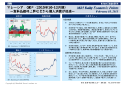 MRI Daily Economic Points