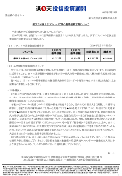 基準価額下落について - 楽天投信投資顧問