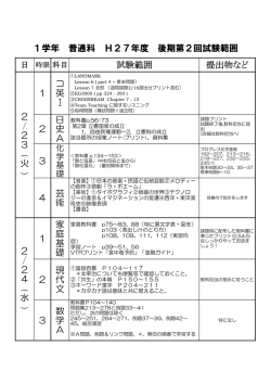 試験範囲 提出物など 1 コ 英 Ⅰ 2 日 史 A 3 4 芸 術 1 家 庭 基 礎 2 現