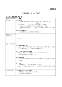 資料3 - 八街市