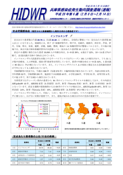兵庫県感染症発生動向調査週報(速報) - 兵庫県立健康生活科学研究所