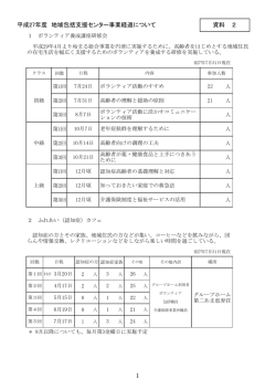 資料2 平成27年度地域包括支援センター事業経過について
