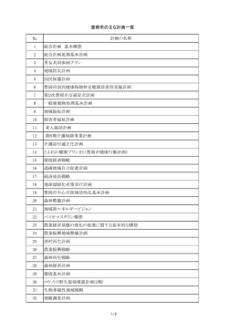 会議資料05（資料4）豊岡市の主な計画一覧(PDF文書)