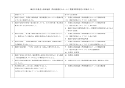 評価ポイント（PDF：182KB）