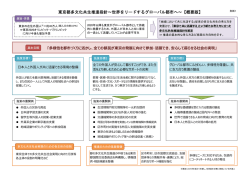 概要 別紙1