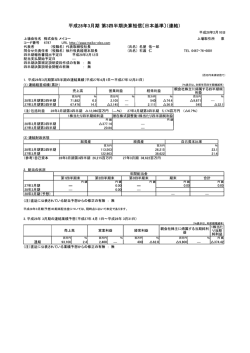 平成28年3月期第3四半期決算発表を行いました
