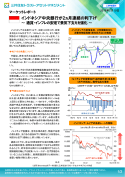 マーケットレポート インドネシア中央銀行が2ヵ月連続の利下げ